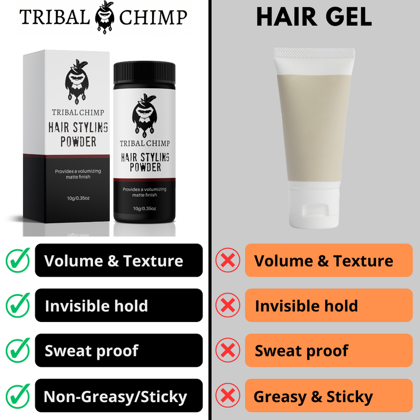 Hair Styling Powder - Buy 6 Get 10 - New Year Exclusive Deal - Tribal Chimp Hair Styling Powder - Buy 6 Get 10 - New Year Exclusive Deal - Tribal Chimp