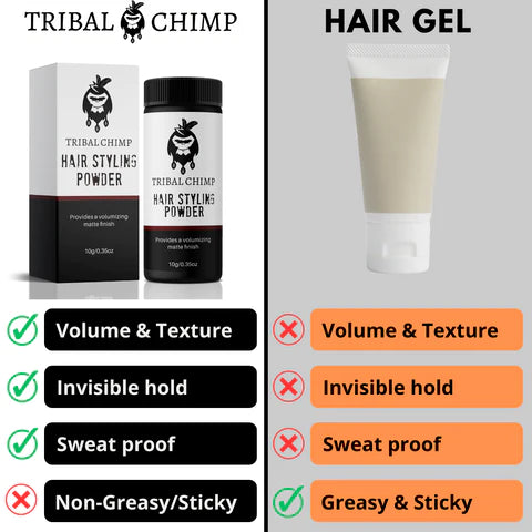 Tribal Chimp - Hair Styling Powder